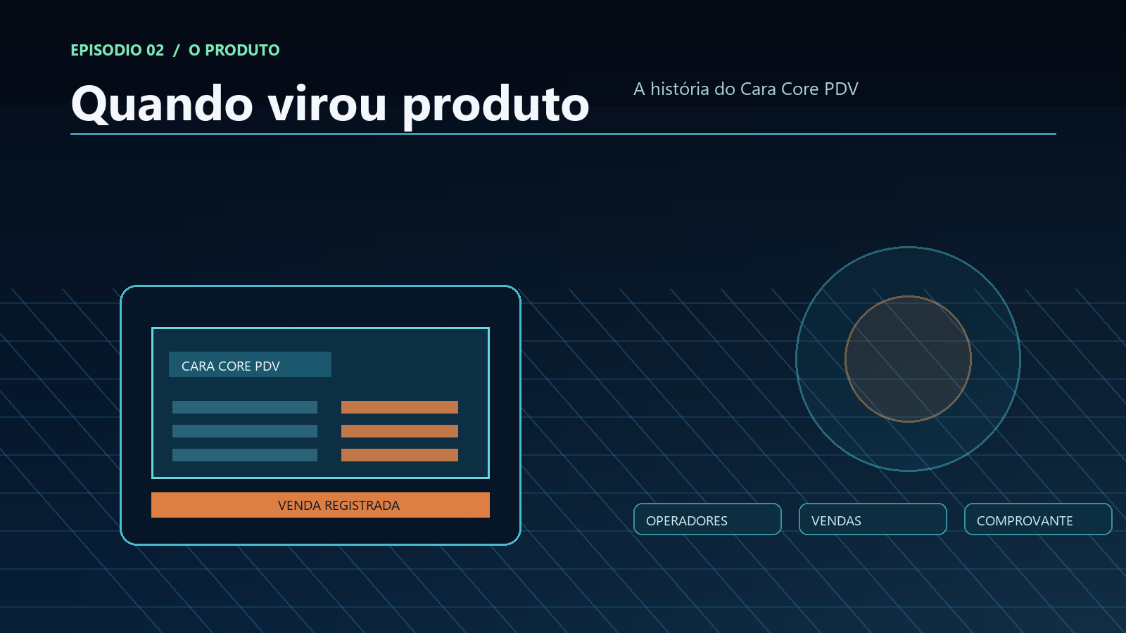 Quando a Bagagem Virou Produto: A História do Cara Core PDV