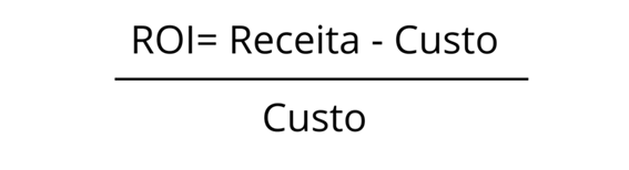 Cálculo do ROI usando a fórmula de retorno sobre investimento em projetos VBA