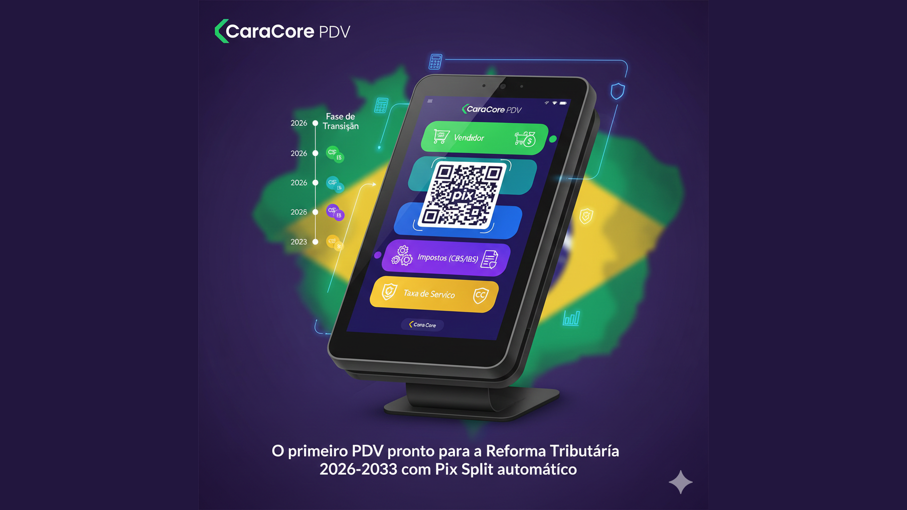 CaraCore PDV - Reforma Tributária e Pix Split